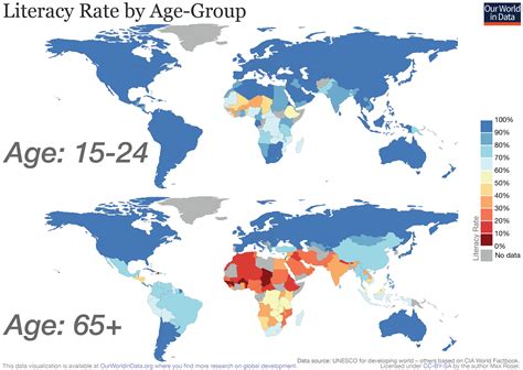 literacy rates around the world